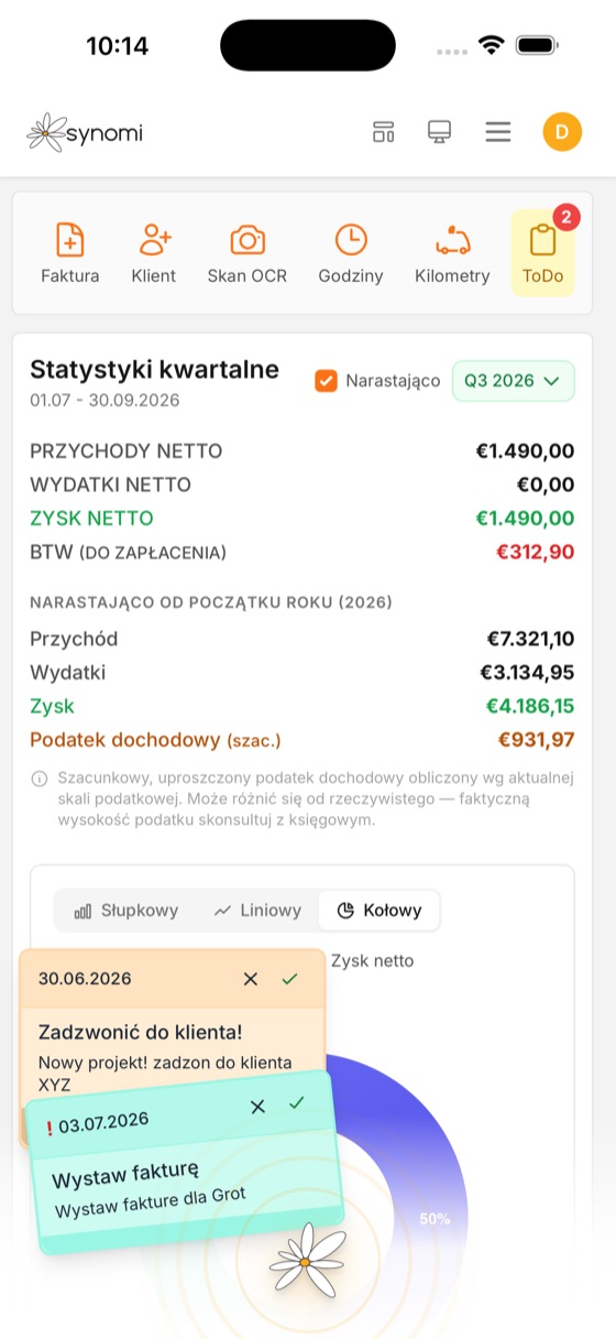 Statystyki kwartalne i BTW